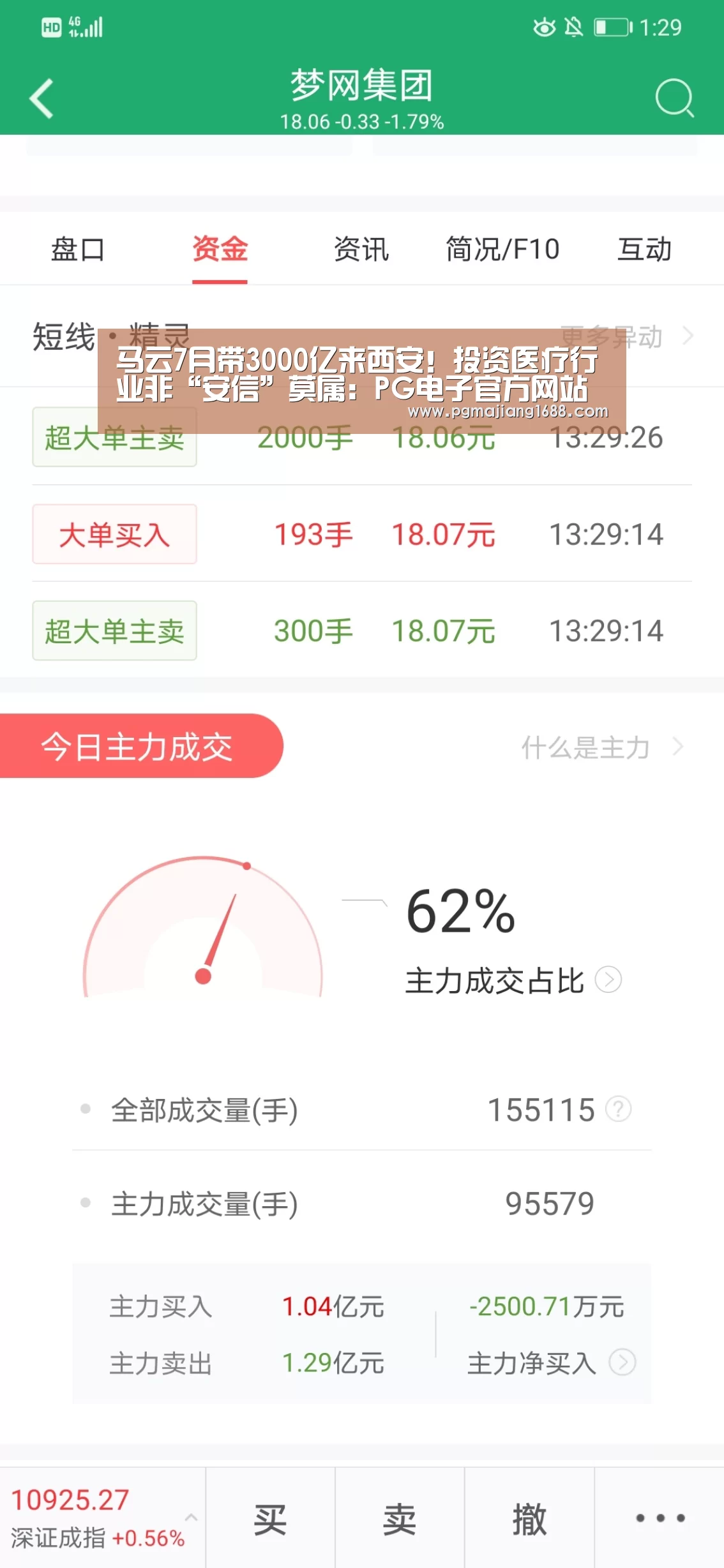 马云7月带3000亿来西安!投资医疗行业非“安信”莫属:PG电子官方网站(图1) PG电子官方网站