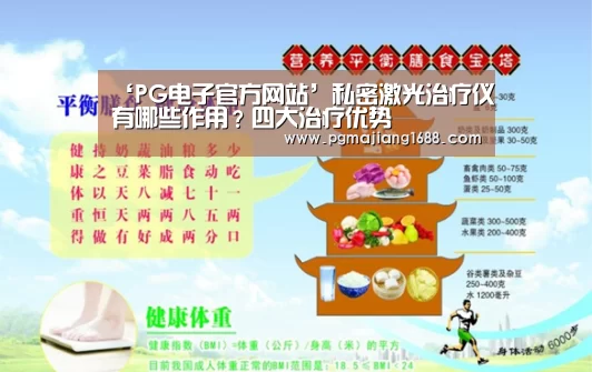 ‘PG电子官方网站’私密激光治疗仪有哪些作用?四大治疗优势(图1) PG麻将在线玩